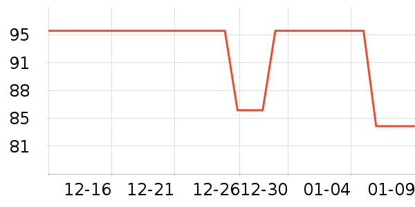 ��ͯ����/��װ/������ʷ�۸�