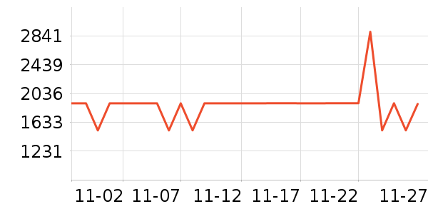 ������ˮ����ʷ�۸�