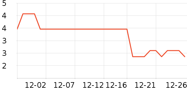 ��������������ʷ�۸�