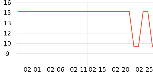 �Ѱ��ֹ���/����/������ʷ�۸�