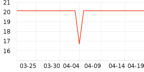 ĪС�ɷ�����ʳ��ʷ�۸�