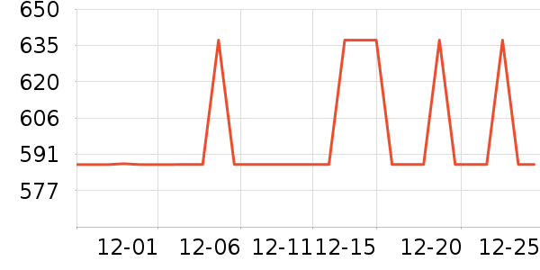 �ļ������ԡ������ʷ�۸�