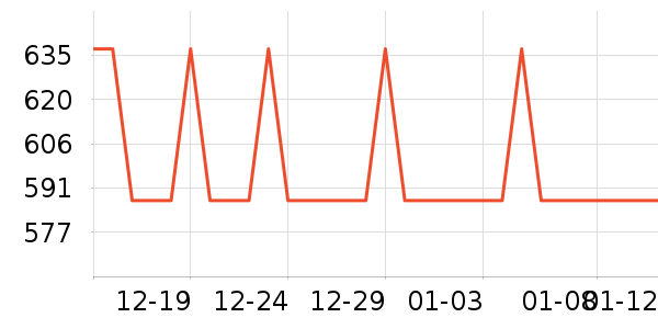 �ļ������ԡ������ʷ�۸�