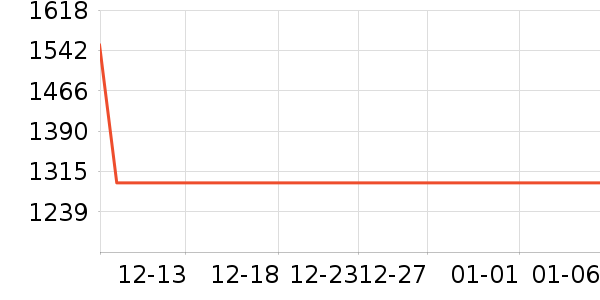 ̩̹������ʾ����ʷ�۸�