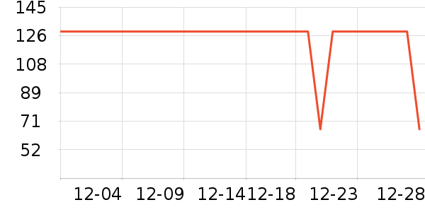 ��ɯ��ͯë��/��֯����ʷ�۸�