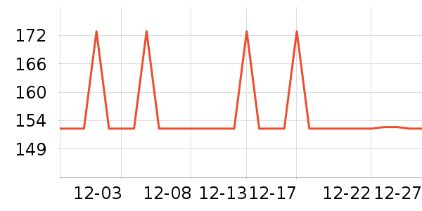 �ļ������ͷ��ʷ�۸�