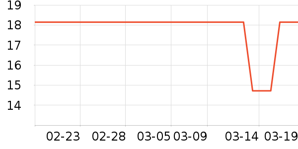 �����ǻ�ױˢ��ʷ�۸�