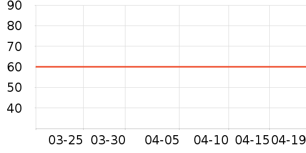 ��ŷ���ǹ���ʳ��ʷ�۸�