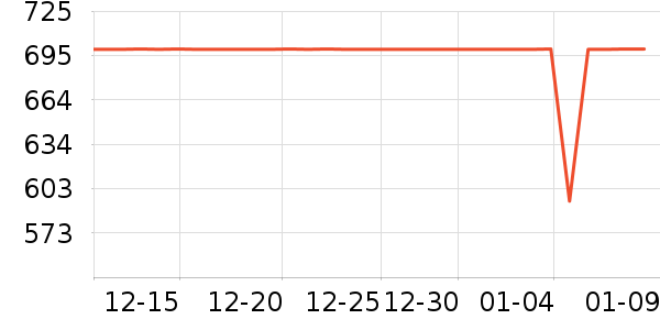 ��֥���¯��ʷ�۸�