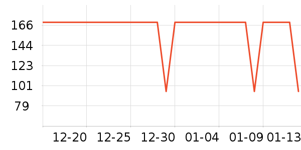 ����������ͯ������ʷ�۸�