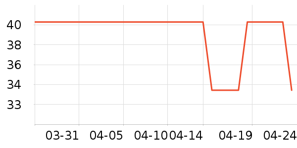è��Ůʿ�ڿ���ʷ�۸�