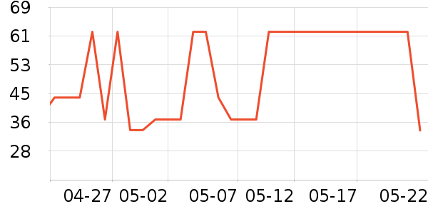 �������Ҷ�ͯT����ʷ�۸�