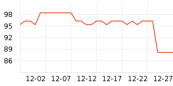 �����̹���ʷ�۸�