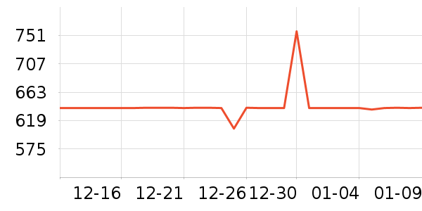 ���/�����ʷ�۸�