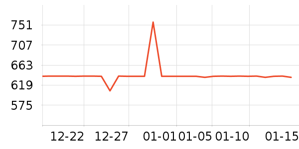 ���/�����ʷ�۸�