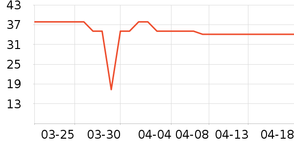 ��ͱ���������ʷ�۸�