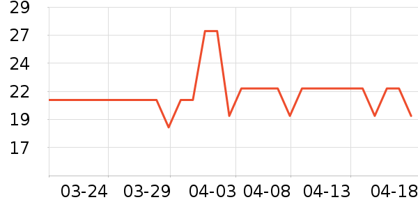 �ӳ�ʪ����ʷ�۸�