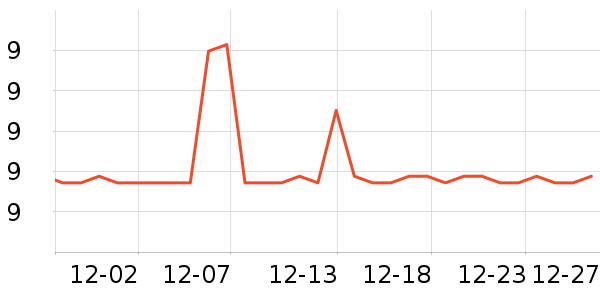 �����������������ʷ�۸�