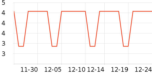 ʪ����ʷ�۸�