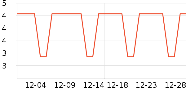 ʪ����ʷ�۸�