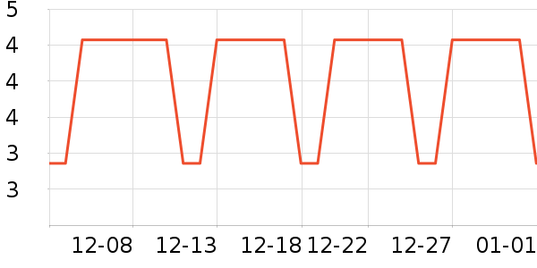 ʪ����ʷ�۸�