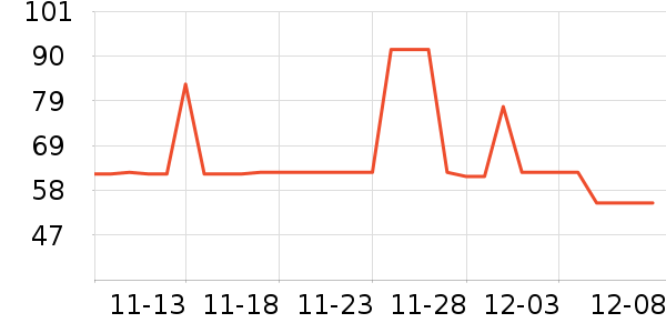 �ɿڿ���������ʷ�۸�