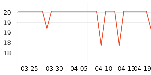 ���˼ҳ���������ʷ�۸�