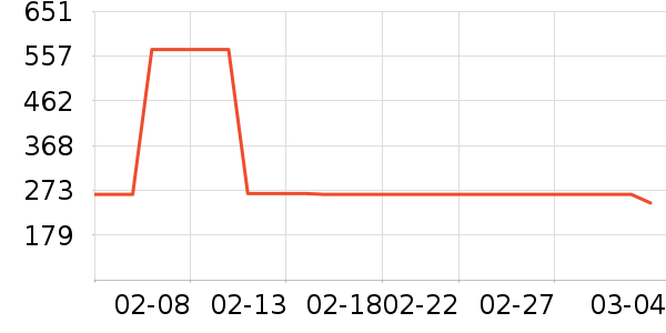 ��ӡ��Ʒ��ʪ����ʷ�۸�