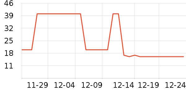 ��Ľϴ��Һ��ʷ�۸�