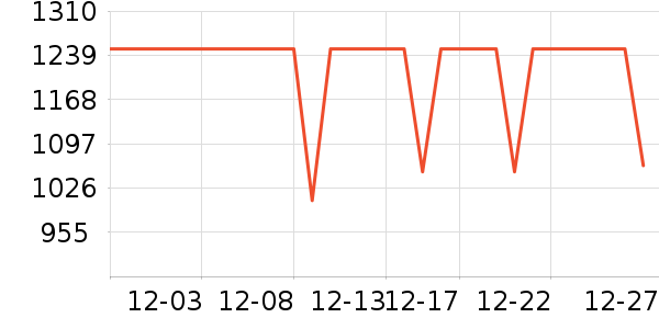 �׼�ԡ��/��������ʷ�۸�