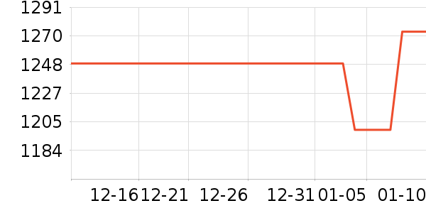 �׼�ԡ��/��������ʷ�۸�