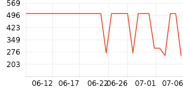 �������˶�Ь��ʷ�۸�