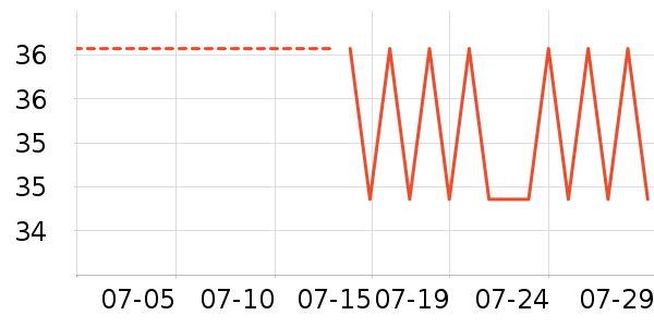 �����������������ʷ�۸�