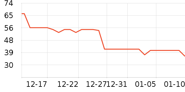 ñ��/Χ��/������װ��ʷ�۸�