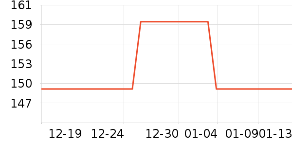 ��������Ʒ���� ��ʷ�۸�