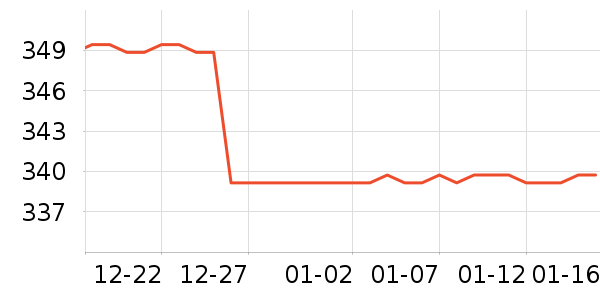 ������������ʷ�۸�