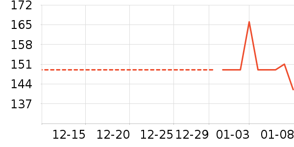 ���������ʷ�۸�