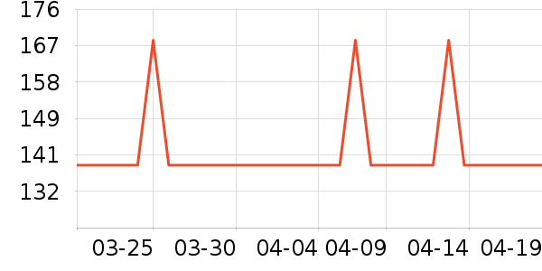 ����֮��ţ�п���ʷ�۸�