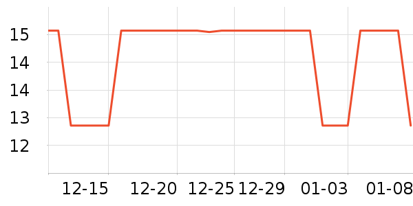 �����ϱ��ɻ���ʷ�۸�