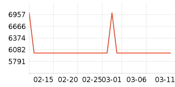 ƻ���ֻ���ʷ�۸�