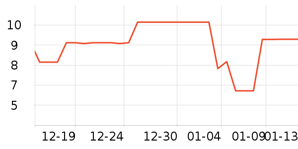 �ϱ��ɻ���ʷ�۸�