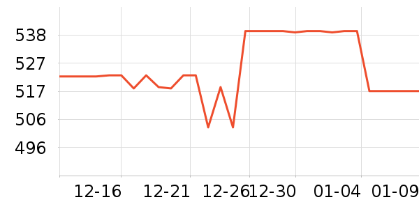 �籴��綯���������ʷ�۸�