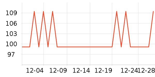 ��֮�������̲�Ʒ��ʷ�۸�