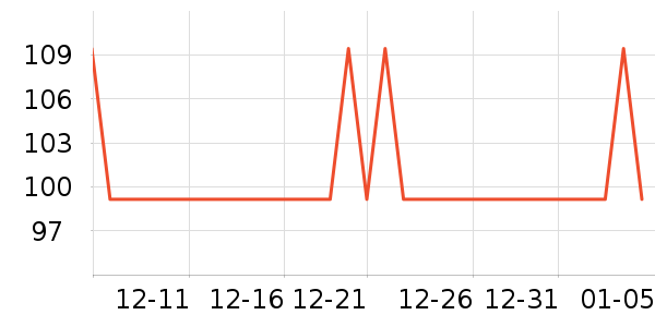 ��֮�������̲�Ʒ��ʷ�۸�