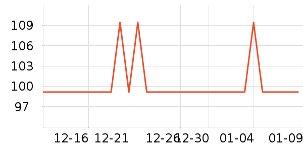 ��֮�������̲�Ʒ��ʷ�۸�