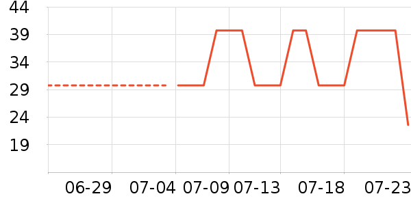 ���˼ĥɰ/ԡ����ʷ�۸�