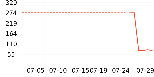 �ղ���ե֭����ʷ�۸�