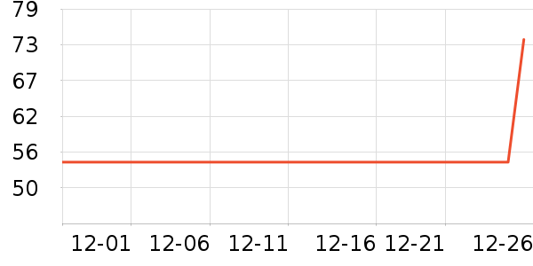 ������ʿ�ڿ���ʷ�۸�