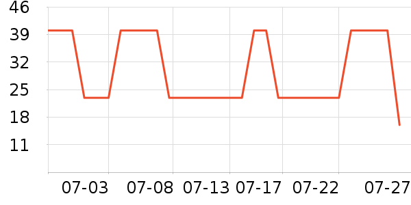 ���˼����/ֹ��¶��ʷ�۸�