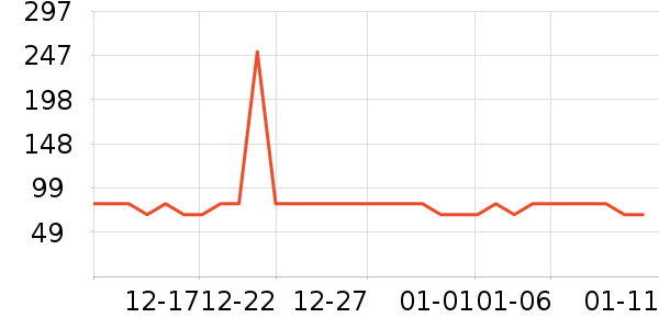 �¿�˹������/������/��ҩ����ʷ�۸�